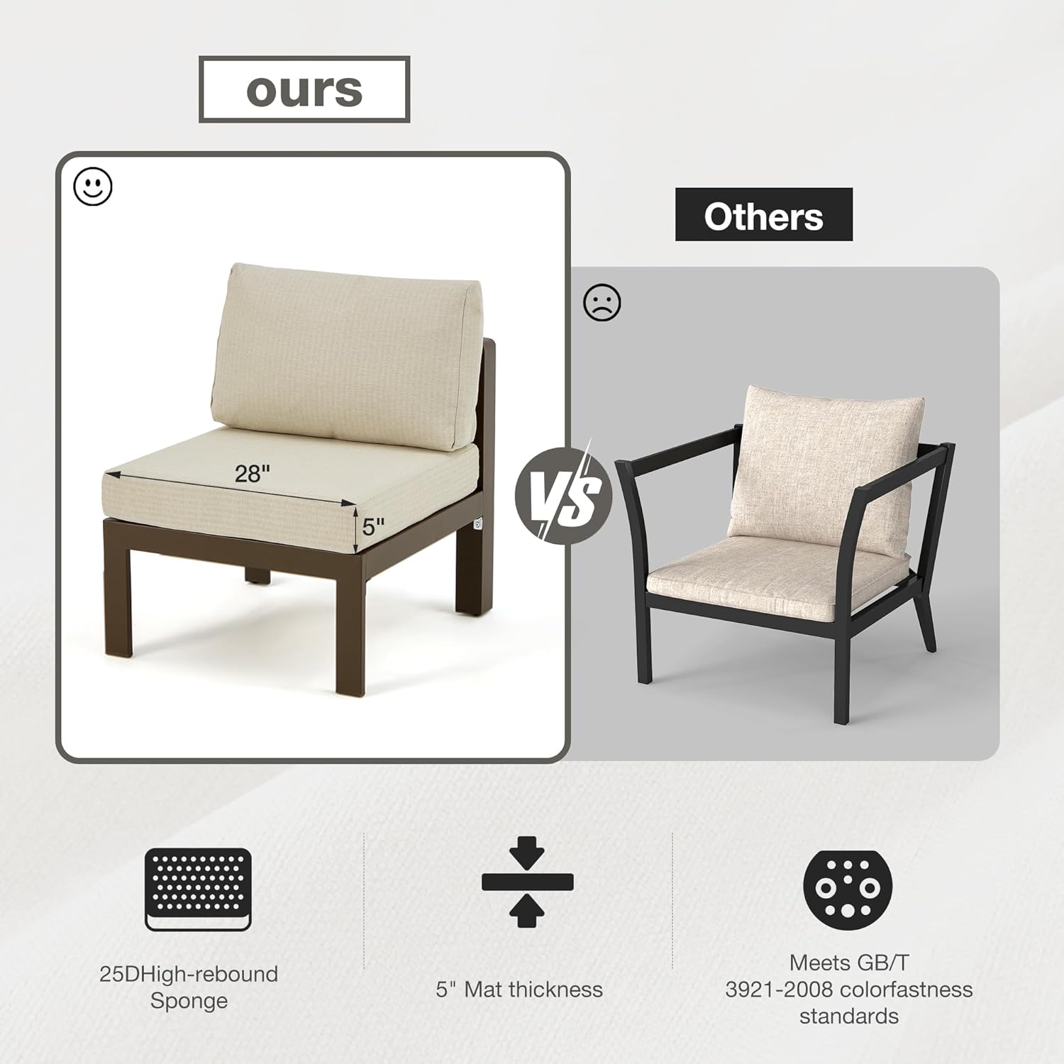 7 Pcs Luxury Aluminum Outdoor Corner Sofa Set with Coffee Table